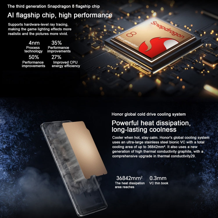 Honor 300 Pro, 12GB+512GB, Screen Fingerprint, 6.78 inch MagicOS 9.0 / Android 15 Snapdragon 8 Gen 3 Octa Core, Network: 5G, NFC, OTG, Not Support Google Play, Honor 300 Pro, 16GB+512GB