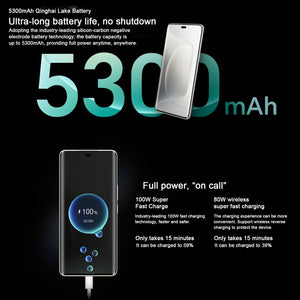 Honor 300 Pro, 12GB+512GB, Screen Fingerprint, 6.78 inch MagicOS 9.0 / Android 15 Snapdragon 8 Gen 3 Octa Core, Network: 5G, NFC, OTG, Not Support Google Play, Honor 300 Pro, 16GB+512GB