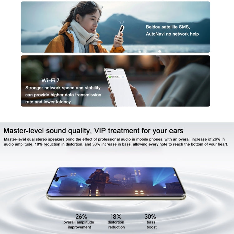 Honor 300 Ultra, 16GB+1TB, Screen Fingerprint, 6.78 inch MagicOS 9.0 / Android 15 Snapdragon 8 Gen 3 Octa Core, Network: 5G, NFC, OTG, Not Support Google Play