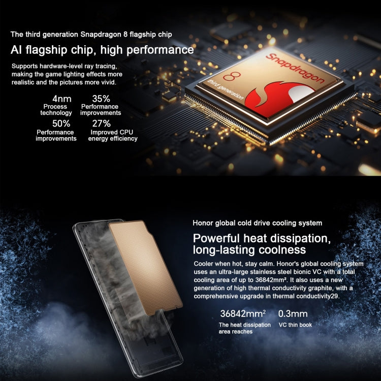 Honor 300 Ultra, 16GB+1TB, Screen Fingerprint, 6.78 inch MagicOS 9.0 / Android 15 Snapdragon 8 Gen 3 Octa Core, Network: 5G, NFC, OTG, Not Support Google Play