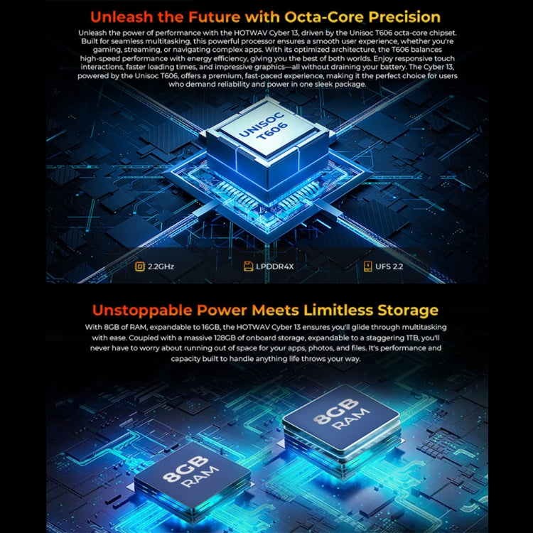 HOTWAV CYBER 13, IP68/IP69K Rugged Phone, 8GB+128GB, 10800mAh, 6.6 inch Android 14.0 Unisoc T606 Octa Core, Network: 4G, NFC, OTG