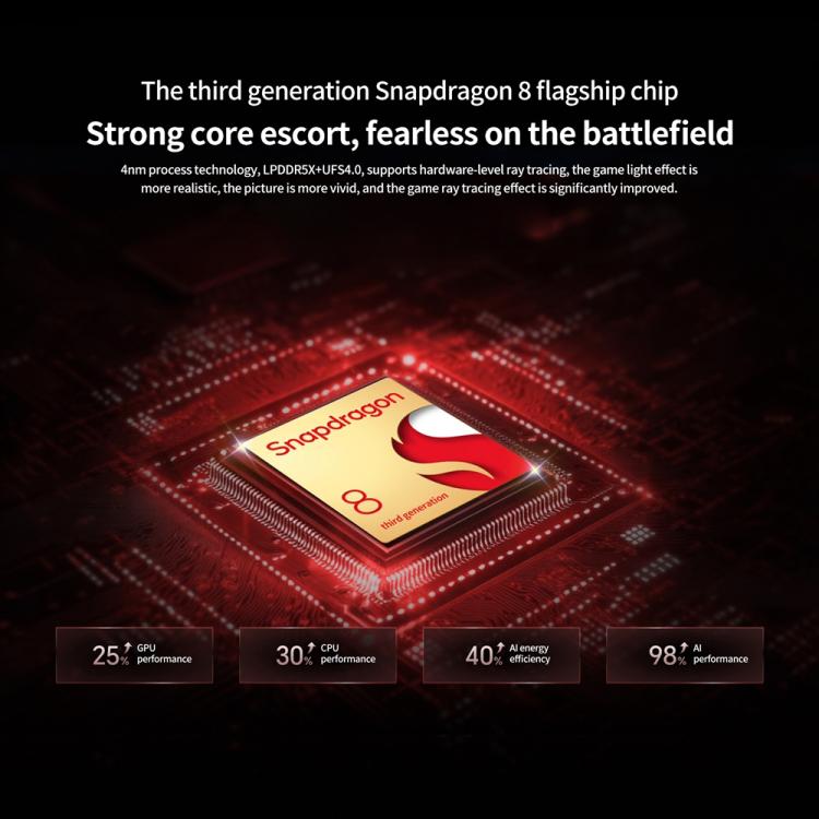 Honor GT, 12GB+256GB, In-screen Fingerprint, 6.7 inch MagicOS 9.0 Android 15.0 Snapdragon 8 Gen 3 Octa Core, Network: 5G, OTG, NFC, 12GB+256GB