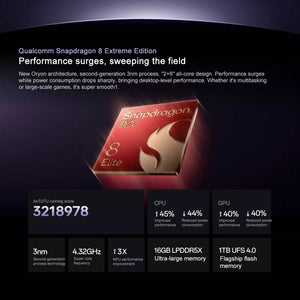 OnePlus Ace 5 Pro, 12GB+256GB, 6.78 inch ColorOS 15.0 Snapdragon 8 Elite Octa Core, NFC, Network: 5G, 12GB+256GB