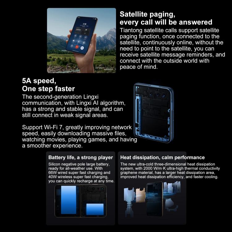 HUAWEI Pura X, 12GB+512GB, Side Fingerprint Identification, 6.3 inch + 3.5 inch HarmonyOS 5.0.1 Octa Core, NFC, OTG, Not Support Google Play