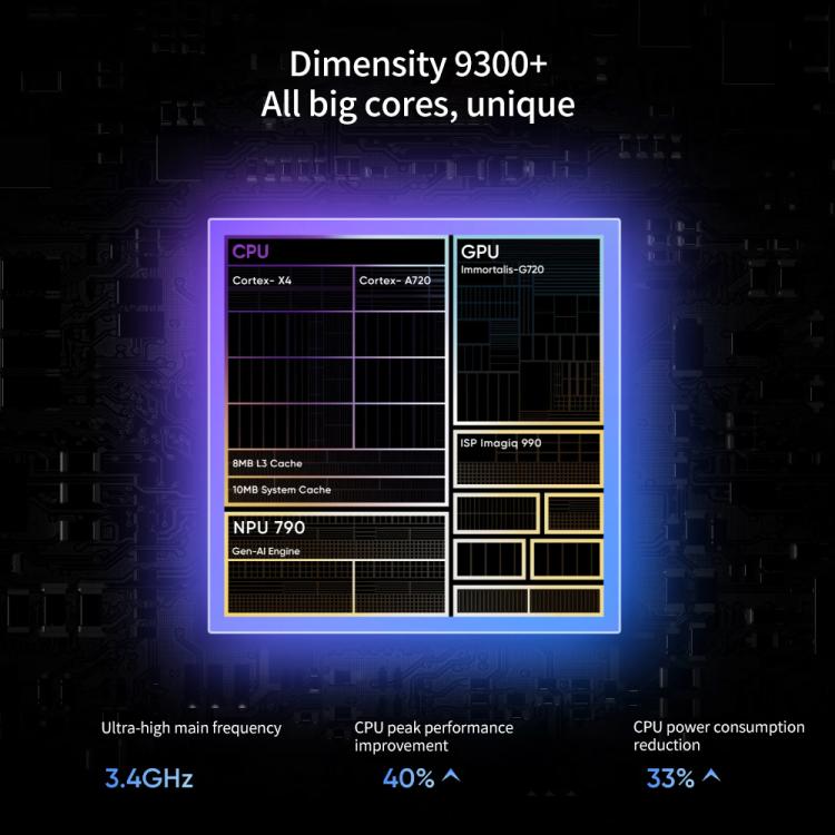Realme Neo7, 12GB+512GB, 6.78 inch Android 15 / Realme UI 6.0 MediaTek Dimensity 9300+ Octa Core, NFC, Network: 5G, Support Google Play, Realme Neo7, 12GB+512GB