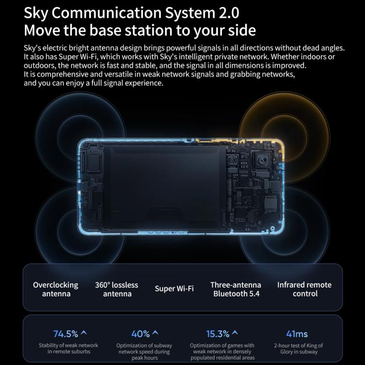 Realme Neo7, 12GB+512GB, 6.78 inch Android 15 / Realme UI 6.0 MediaTek Dimensity 9300+ Octa Core, NFC, Network: 5G, Support Google Play, Realme Neo7, 12GB+512GB