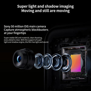 Realme Neo7, 16GB+1TB, 6.78 inch Android 15 / Realme UI 6.0 MediaTek Dimensity 9300+ Octa Core, NFC, Network: 5G, Support Google Play