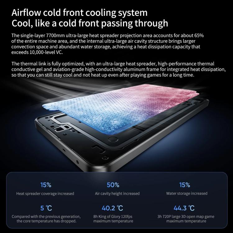 Realme Neo7, 16GB+1TB, 6.78 inch Android 15 / Realme UI 6.0 MediaTek Dimensity 9300+ Octa Core, NFC, Network: 5G, Support Google Play