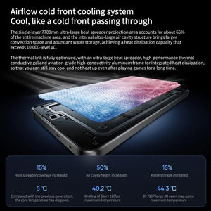 Realme Neo7, 16GB+1TB, 6.78 inch Android 15 / Realme UI 6.0 MediaTek Dimensity 9300+ Octa Core, NFC, Network: 5G, Support Google Play