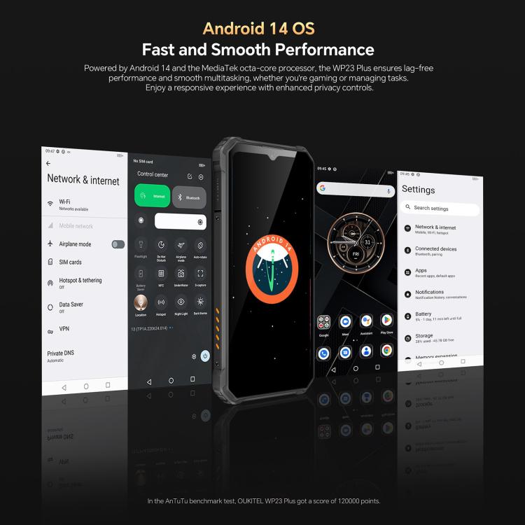 Oukitel WP23 Plus Rugged Phone, 8GB+256GB, 6.52 inch Android 14.0Unisoc T606 Octa-core, NFC, OTG, Network: 4G, WP23 Plus