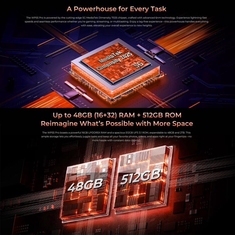 Oukitel WP55 Pro 5G Rugged Phone, 16GB+512GB, 108MP Camera, Fingerprint Identification, 6.6 inch Android 15 MediaTek Dimensity 7025 Octa Core, NFC, OTG, Network: 5G, WP55 Pro