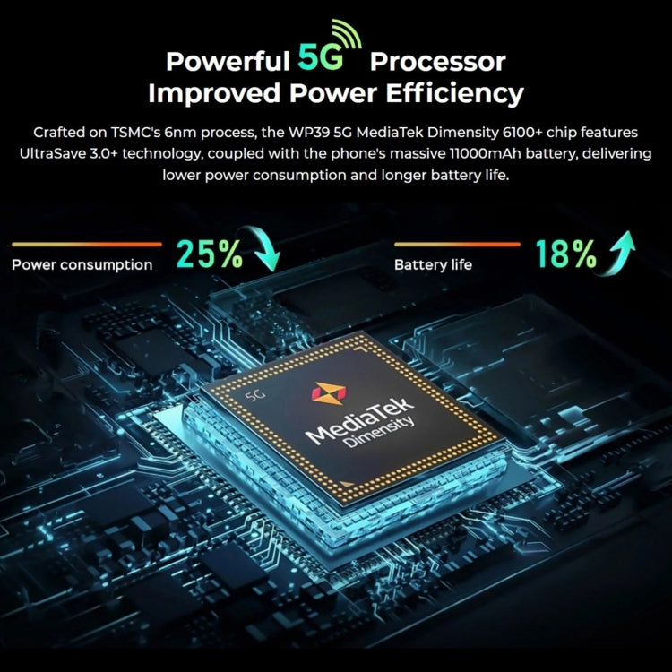 Oukitel WP39 Pro 5G Rugged Phone, 6GB+256GB, Night Vision, Fingerprint Identification, 6.6 inch MediaTek Dimensity 6100+ Octa Core, NFC, OTG, Network: 5G, WP39 5G