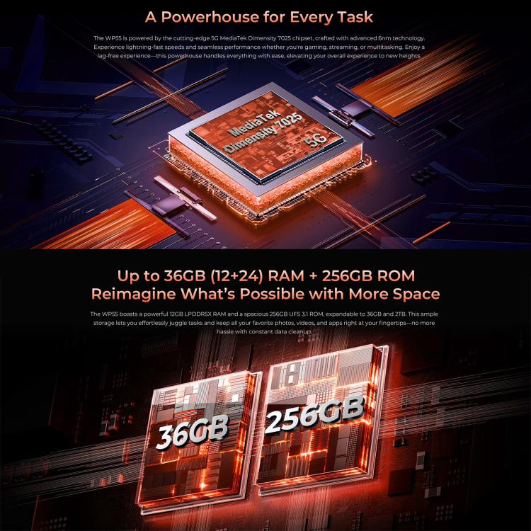 Oukitel WP55 5G Rugged Phone, 12GB+256GB, 108MP Camera, Fingerprint Identification, 6.6 inch MediaTek Dimensity 7025 Octa Core, NFC, OTG, Network: 5G, WP55