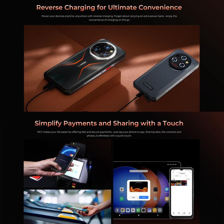 Oukitel WP55 5G Rugged Phone, 12GB+256GB, 108MP Camera, Fingerprint Identification, 6.6 inch MediaTek Dimensity 7025 Octa Core, NFC, OTG, Network: 5G, WP55