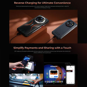 Oukitel WP55 5G Rugged Phone, 12GB+256GB, 108MP Camera, Fingerprint Identification, 6.6 inch MediaTek Dimensity 7025 Octa Core, NFC, OTG, Network: 5G, WP55