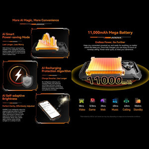 Blackview Oscal Marine 2, 8GB+256GB, 6.56 inch Android 15 Unisoc UMS9230E T615 Octa Core, Network: 4G, OTG, NFC, 8GB+128GB