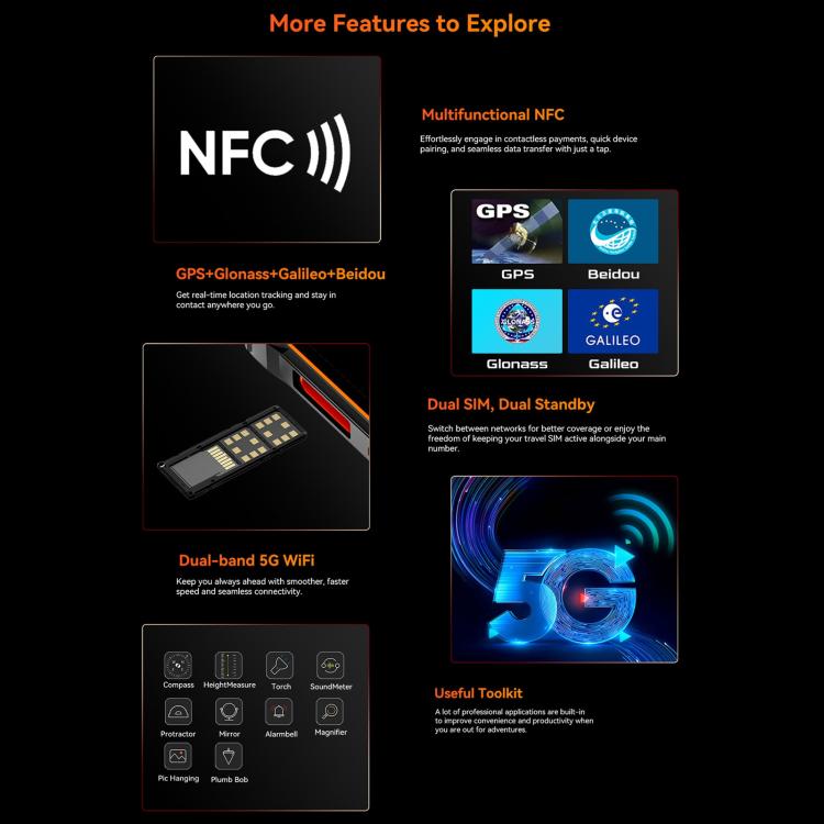 Blackview Oscal Marine 2, 8GB+256GB, 6.56 inch Android 15 Unisoc UMS9230E T615 Octa Core, Network: 4G, OTG, NFC, 8GB+128GB