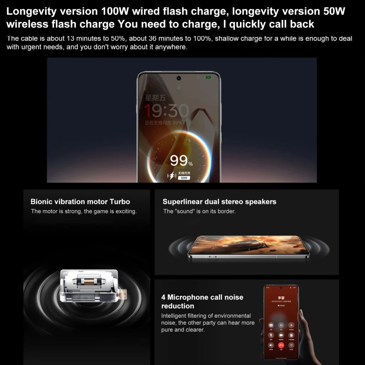 OnePlus 13 PJZ110, 24GB+1TB, Screen Fingerprint Identification, 6.82 inch ColorOS 15.0 / Android 15 Snapdragon 8 Elite 3nm Octa Core, NFC, Network: 5G, 24GB+1TB