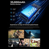 Oukitel WP100 Laser Rangefinder Rugged Phone, 12GB+512GB, 200MP Camera, Fingerprint Identification, 6.8 inch Android 14 MediaTek Dimensity 7300 Octa Core, NFC, OTG, Network: 5G, WP100