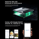 Ulefone Armor 33 Pro Rugged Phone, 16GB+512GB, Night Vision, 6.95 inch + 3.4 inch Dual Screen Android 14 MediaTek Dimensity 7300X Octa Core, Network: 5G, OTG, NFC, Armor 33 Pro