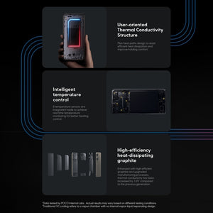 Xiaomi POCO F6 Global, 8GB+256GB, In-screen Fingerprint, 6.67 inch Xiaomi HyperOS Snapdragon 8s Gen 3 Octa Core 3.0GHz, NFC, Network: 5G, 8GB+256GB