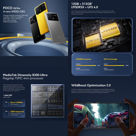 Xiaomi POCO X6 Pro Global, 12GB+512GB, In-screen Fingerprint, 6.67 inch Xiaomi HyperOS MediaTek Dimensity 8300-Ultra Octa Core 3.35GHz, NFC, Network: 5G