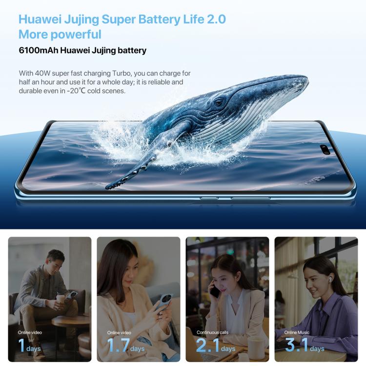 HUAWEI Enjoy 70X Vitality Edition, 8GB+256GB, Screen Fingerprint Identification, 6.78 inch HarmonyOS 4.2 Octa Core, OTG, Not Support Google Play, 8GB+256GB