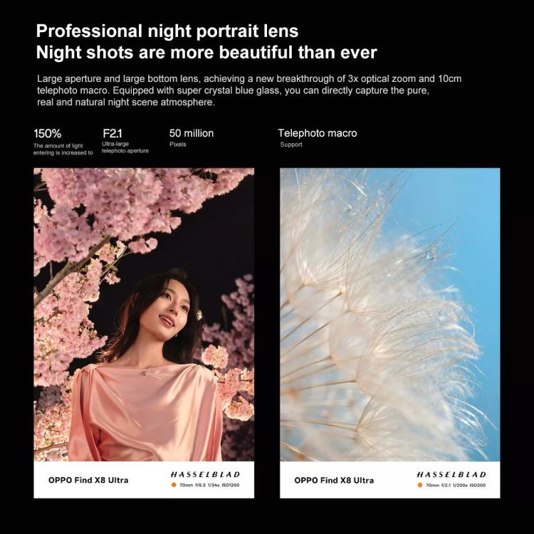 OPPO Find X8 Ultra Satellite Edition, 16GB+1TB, Screen Fingerprint, 6.82 inch ColorOS 15 Snapdragon 8 Elite Octa Core, NFC, OTG, Network: 5G