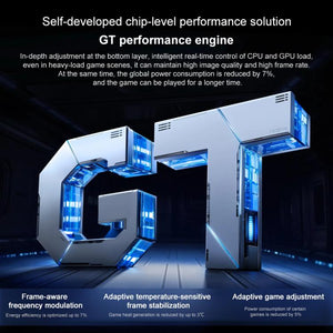 Realme Neo7 SE, 12GB+512GB, 6.78 inch Android 15 / Realme UI 6.0 MediaTek Dimensity 8400-MAX Octa Core, NFC, Network: 5G