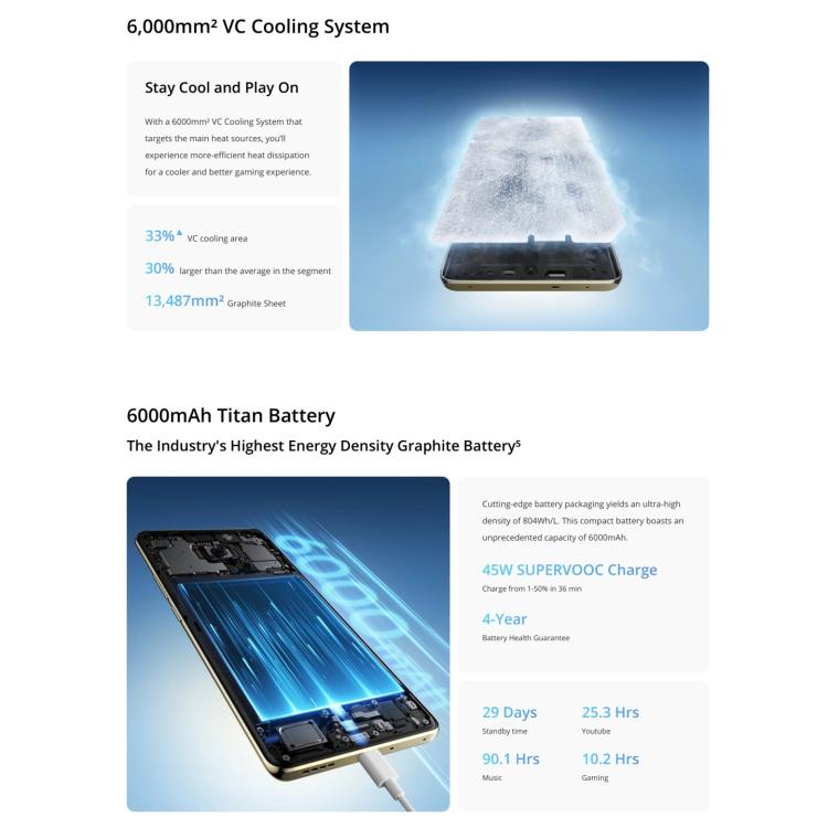 Realme 14 Pro, 16GB+512GB, Screen Fingerprint Identification, 6.77 inch Realme UI 6.0 Dimensity 7300 Octa Core, NFC, Network: 5G, Realme 14 Pro, 16GB+512GB, 16GB+512GB