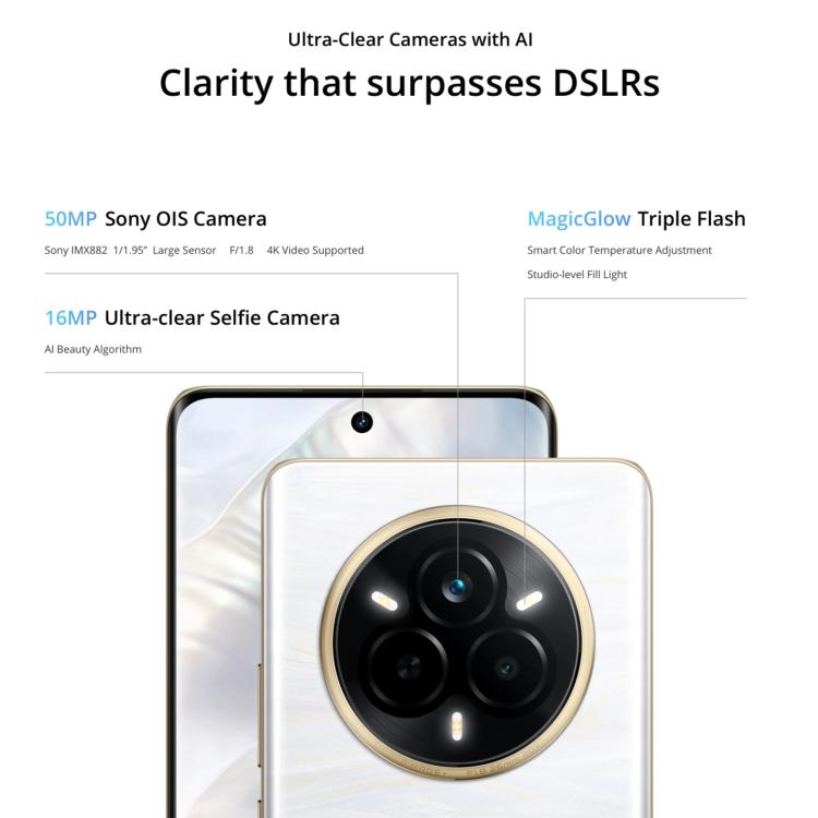 Realme 14 Pro, 16GB+512GB, Screen Fingerprint Identification, 6.77 inch Realme UI 6.0 Dimensity 7300 Octa Core, NFC, Network: 5G, Realme 14 Pro, 16GB+512GB, 16GB+512GB