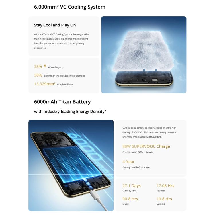 Realme 14 Pro+, 12GB+256GB, Screen Fingerprint Identification, 6.83 inch Realme UI 6.0 Snapdragon 7s Gen 3 Octa Core, NFC, Network: 5G, Realme 14 Pro+, 12GB+256GB, 12GB+256GB