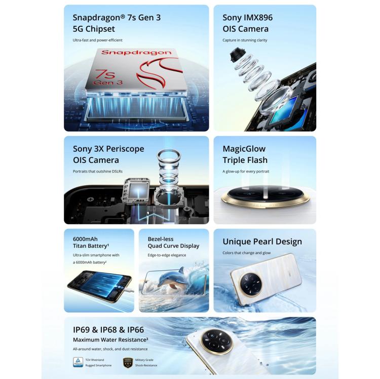 Realme 14 Pro+, 12GB+256GB, Screen Fingerprint Identification, 6.83 inch Realme UI 6.0 Snapdragon 7s Gen 3 Octa Core, NFC, Network: 5G, Realme 14 Pro+, 12GB+256GB, 12GB+256GB