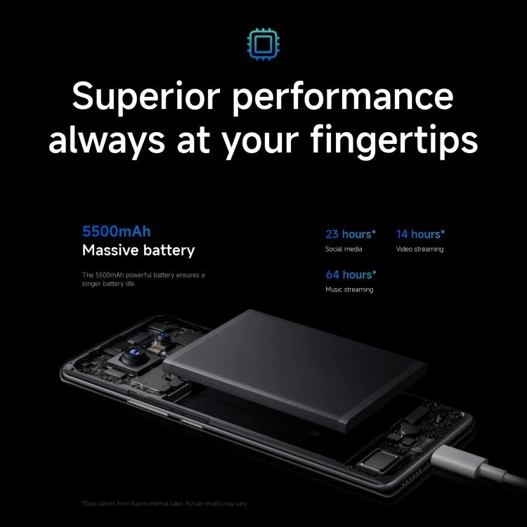 Xiaomi Redmi Note 14 Pro 4G Global, 8GB+256GB, In-screen Fingerprint, 6.67 inch Xiaomi HyperOS Helio G100-Ultra Octa Core, NFC, Network: 4G, Note 14 Pro 4G, 8GB+256GB(Blue), Note 14 Pro 4G, 8GB+256GB(Black)