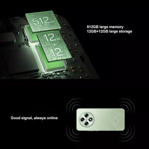 OPPO A3, 12GB+256GB, Screen Fingerprint,  6.7 inch ColorOS 14.0 Qualcomm Snapdragon 695 5G Octa Core, OTG, Network: 5G