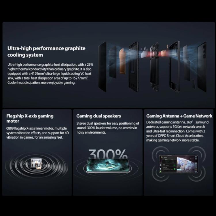 OPPO K12 Plus, 8GB+256GB, Screen Fingerprint, 6.7 inch ColorOS 14.0 Qualcomm Snapdragon 7 Gen 3 Octa Core, OTG, NFC, Network: 5G