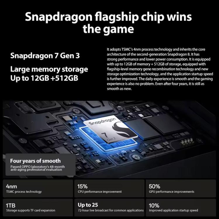 OPPO K12 Plus, 12GB+512GB, Screen Fingerprint, 6.7 inch ColorOS 14.0 Qualcomm Snapdragon 7 Gen 3 Octa Core, OTG, NFC, Network: 5G, 12GB+512GB