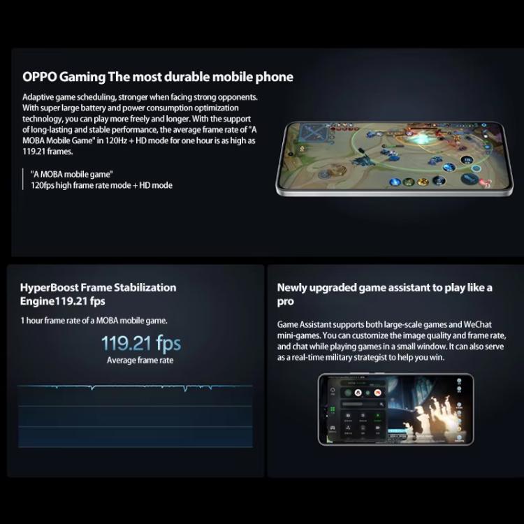 OPPO K12 Plus, 12GB+512GB, Screen Fingerprint, 6.7 inch ColorOS 14.0 Qualcomm Snapdragon 7 Gen 3 Octa Core, OTG, NFC, Network: 5G, 12GB+512GB