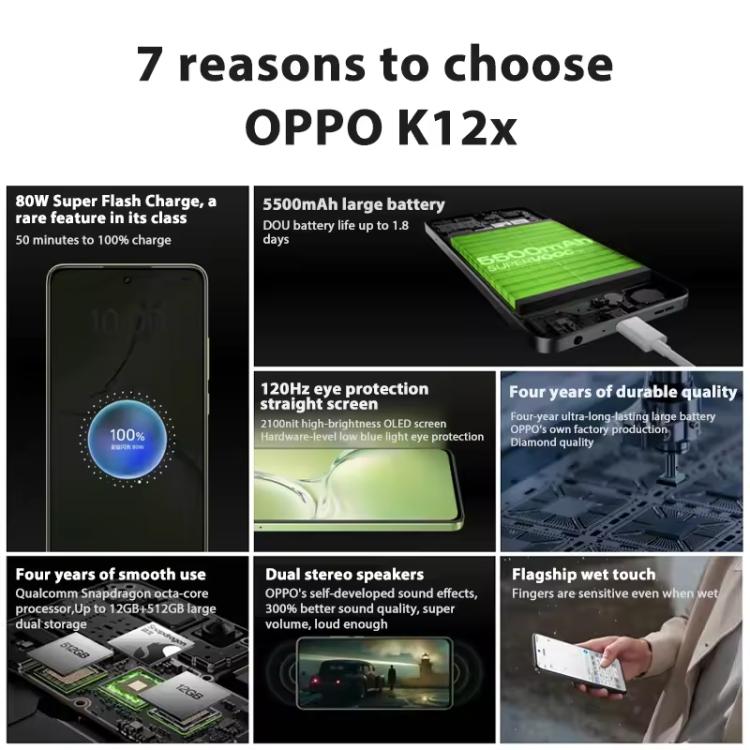OPPO K12x 5G, 12GB+256GB, Screen Fingerprint,  6.67 inch ColorOS 14.0 Qualcomm Snapdragon 695 5G Octa Core, OTG, Network: 5G
