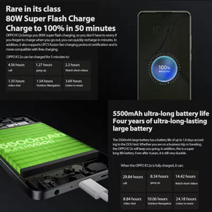 OPPO K12x 5G, 12GB+256GB, Screen Fingerprint,  6.67 inch ColorOS 14.0 Qualcomm Snapdragon 695 5G Octa Core, OTG, Network: 5G