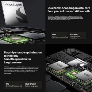 OPPO K12x 5G, 12GB+512GB, Screen Fingerprint,  6.67 inch ColorOS 14.0 Qualcomm Snapdragon 695 5G Octa Core, OTG, Network: 5G