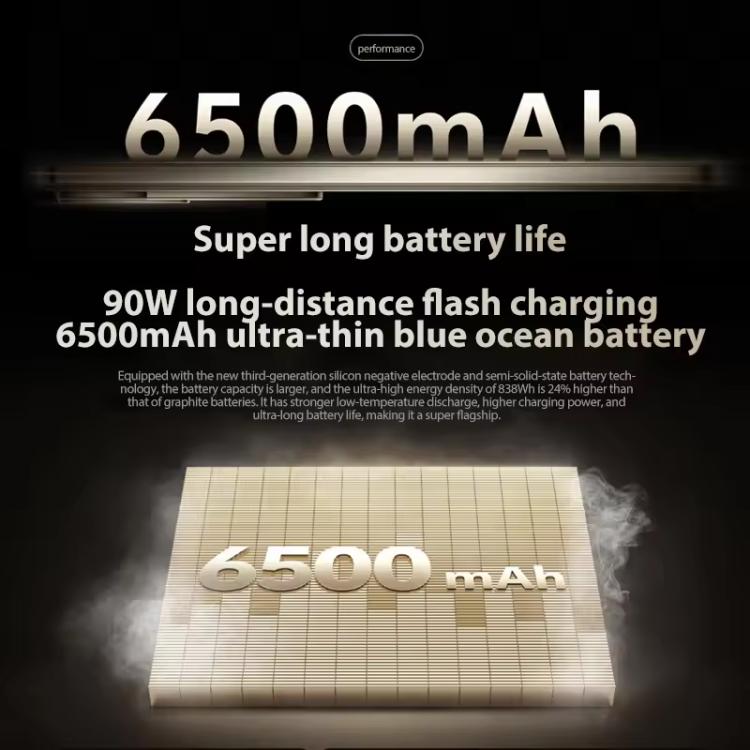 vivo S20, 16GB+512GB, Face ID / Screen Fingerprint Identification, 6.67 inch Android 15 Snapdragon 7 Gen 3 Octa Core, OTG, NFC, Network: 5G