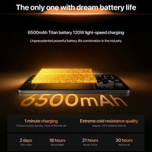 Realme GT7 Pro, 12GB+512GB, 6.78 inch Android 15 / Realme UI 6.0 Snapdragon 8 Elite Octa Core, NFC, Network: 5G, Support Google Play, 12GB+512GB