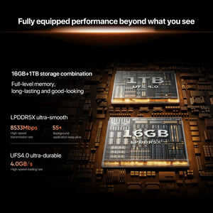 Realme GT7 Pro, 12GB+512GB, 6.78 inch Android 15 / Realme UI 6.0 Snapdragon 8 Elite Octa Core, NFC, Network: 5G, Support Google Play, 12GB+512GB