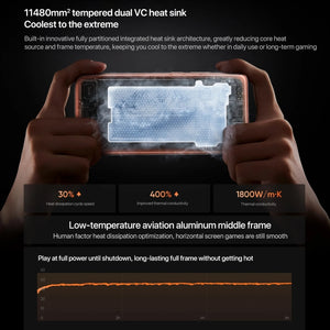 Realme GT7 Pro, 12GB+512GB, 6.78 inch Android 15 / Realme UI 6.0 Snapdragon 8 Elite Octa Core, NFC, Network: 5G, Support Google Play, 12GB+512GB