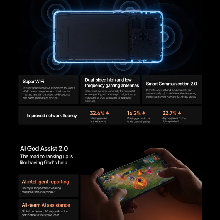 Realme GT7 Pro, 12GB+512GB, 6.78 inch Android 15 / Realme UI 6.0 Snapdragon 8 Elite Octa Core, NFC, Network: 5G, Support Google Play, 12GB+512GB