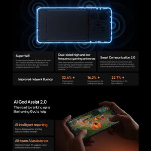 Realme GT7 Pro, 12GB+512GB, 6.78 inch Android 15 / Realme UI 6.0 Snapdragon 8 Elite Octa Core, NFC, Network: 5G, Support Google Play, 12GB+512GB