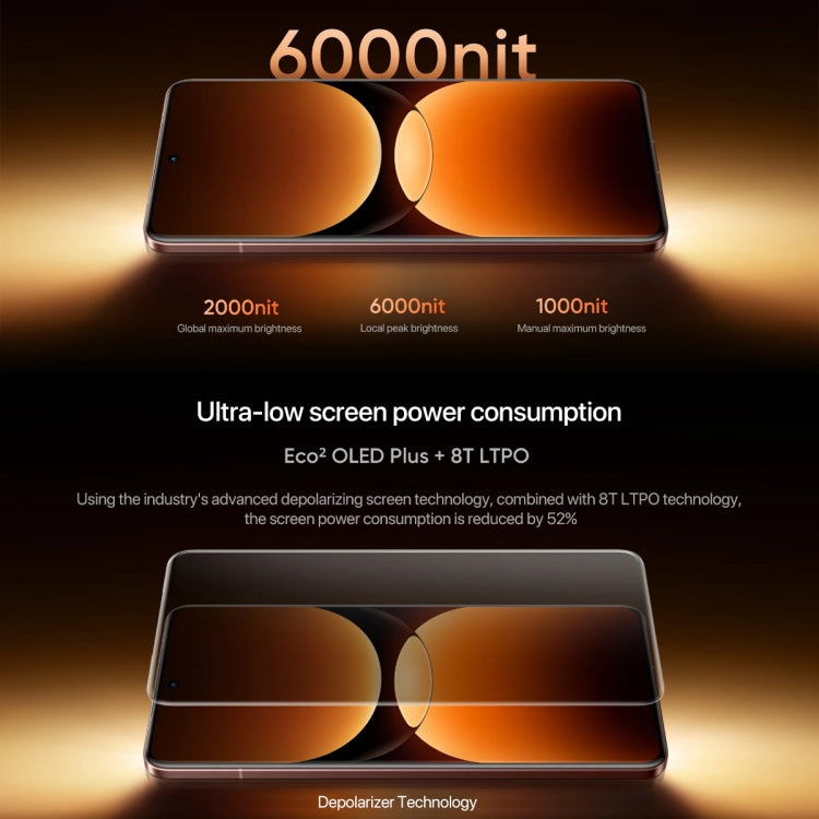 Realme GT7 Pro, 12GB+512GB, 6.78 inch Android 15 / Realme UI 6.0 Snapdragon 8 Elite Octa Core, NFC, Network: 5G, Support Google Play, 12GB+512GB