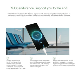 Huawei nova 13 Pro, 12GB+1TB, Screen Fingerprint Identification, 6.76 inch HarmonyOS 4.2, NFC, OTG, Not Support Google Play, nova 13 Pro, 12GB+1TB