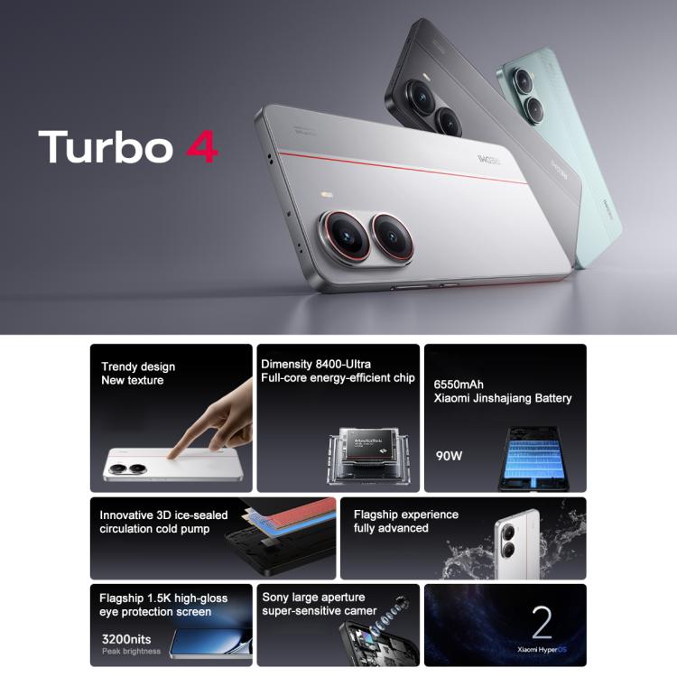Xiaomi REDMI Turbo 4, 16GB+512GB, 6.67 inch Xiaomi HyperOS 2 Dimensity 8400-Ultra Octa Core 3.0GHz, NFC, Network: 5G